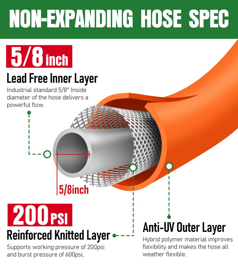 EOOIO Garden Hose 25 ft x 5/8""  NON-EXPANDING Flexible Water Hose  Kink Resistant Lightweight Hybrid Hose  Leakproof Yard Hose with Male to Female Fittings - Image 2